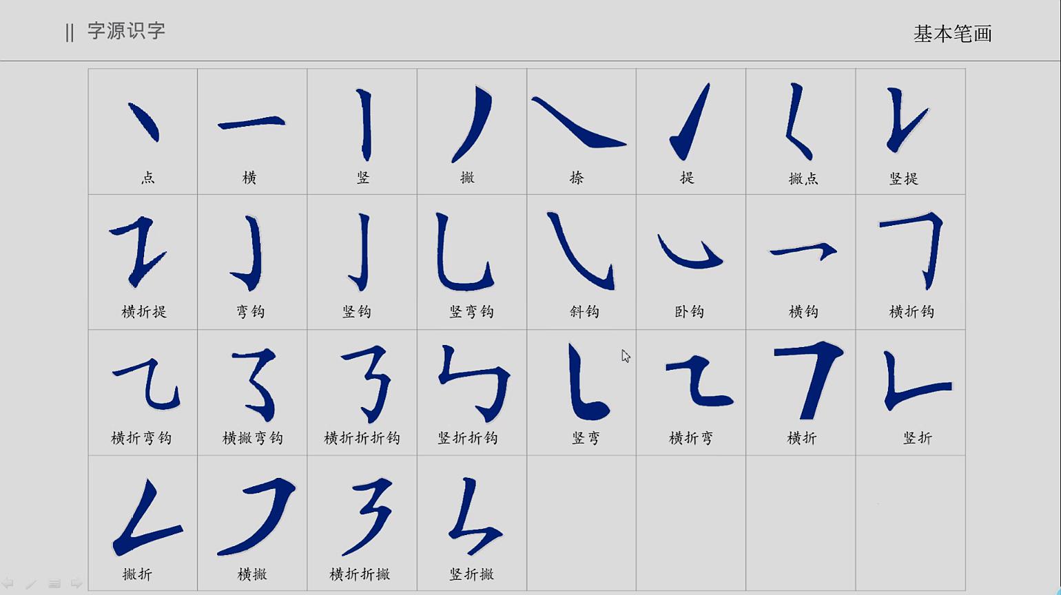 [图]「字源识字教程」汉字基本笔画