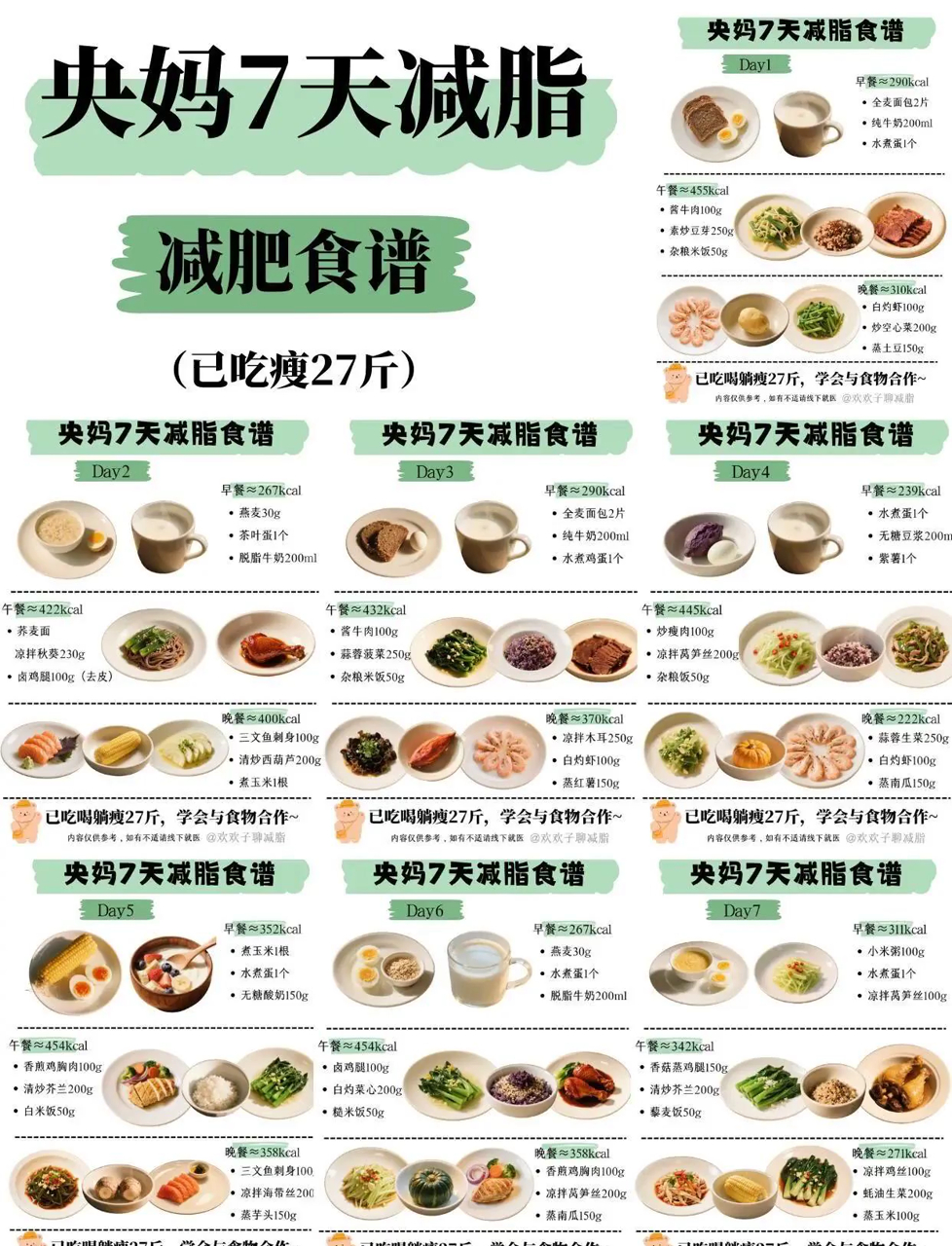 国家妈妈推荐的一周瘦身菜单来了!超实用～