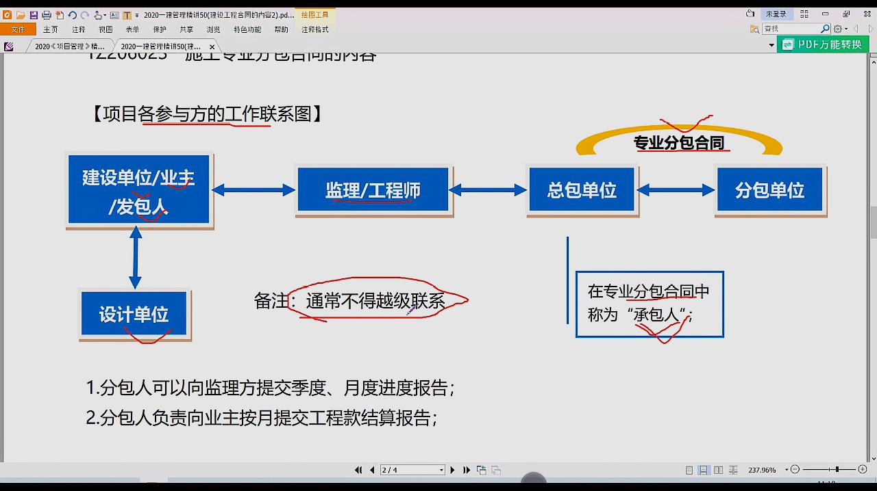 [图]T2020一建管理精讲50(建设工程合同的内容2)