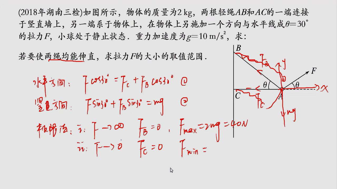 [图]《高中物理必修一》用极限法解决共点力平衡