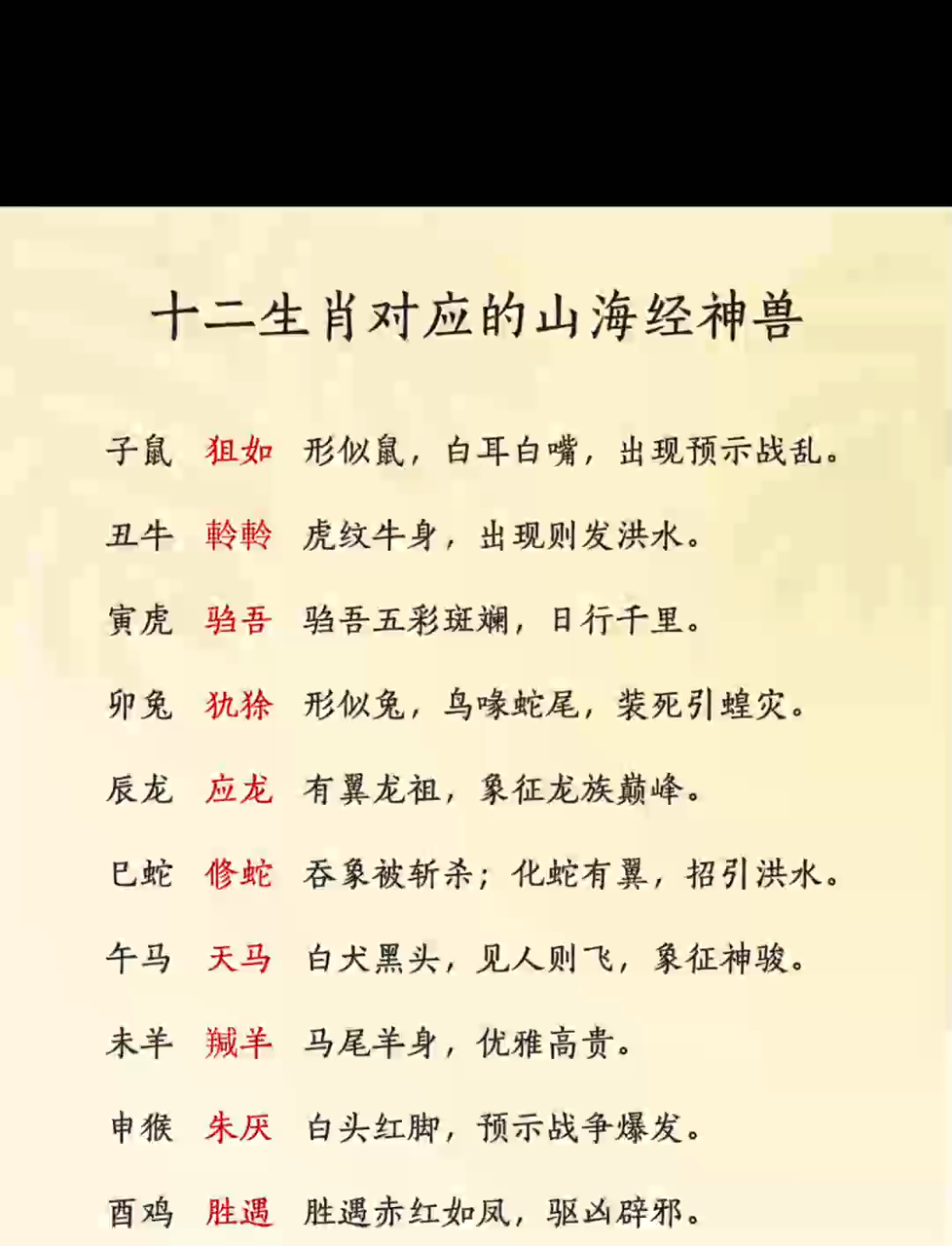 探秘!十二生肖竟与山海经神兽有奇妙对应,快来一探究竟