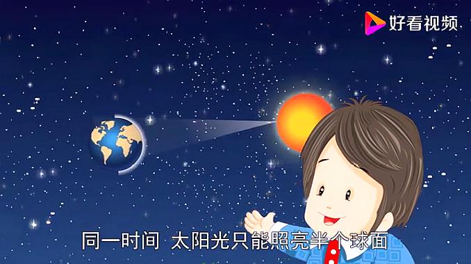 [图]为什么有白天和黑夜呢？原来是因为地球的自转呐！