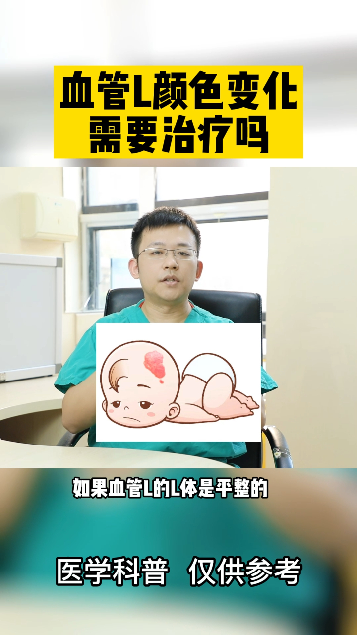 血管瘤颜色变化,需要治疗吗?