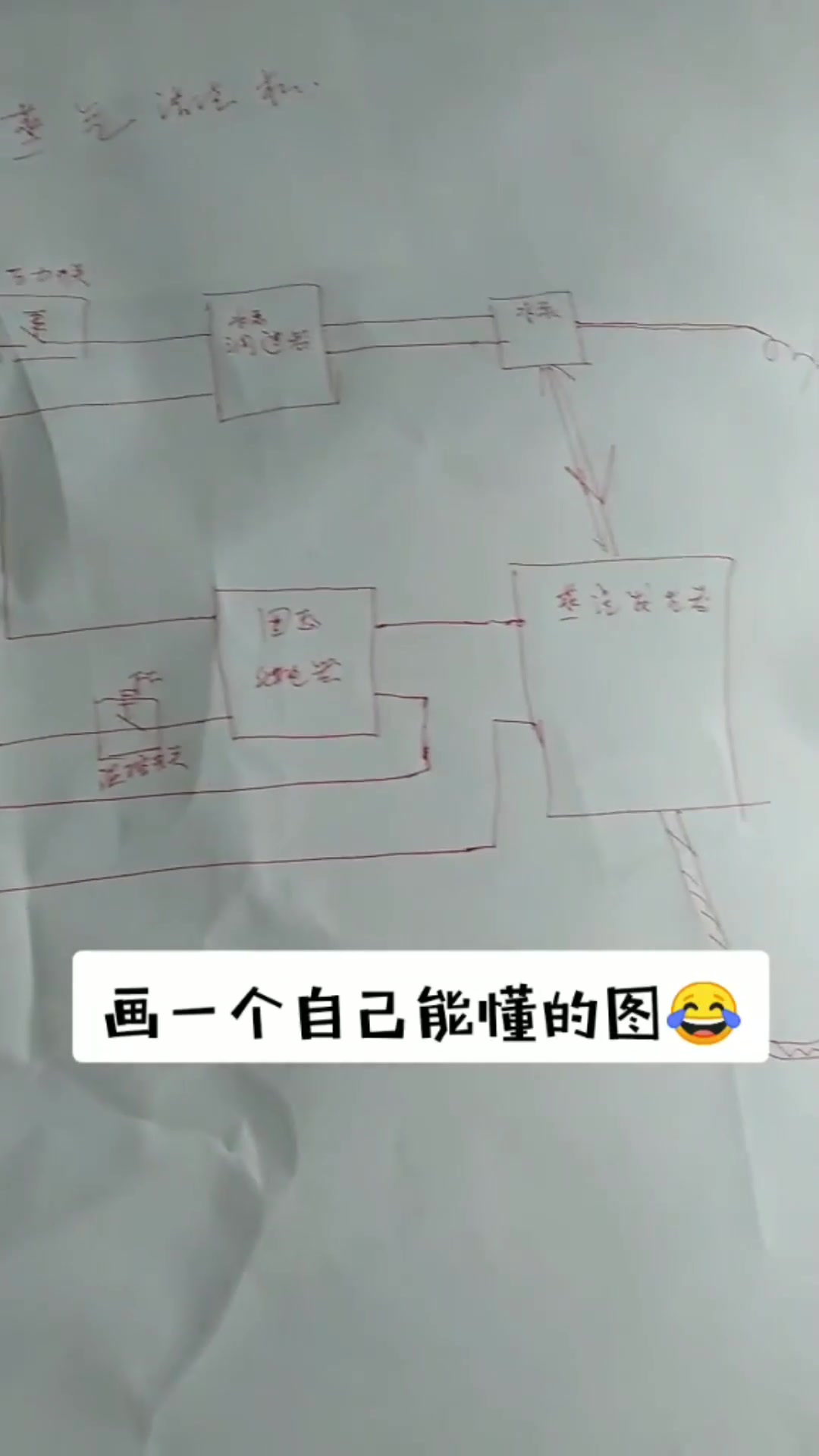 多是晚上干的,一次做一点,总用时半个月,一分钟视频,过程太杂