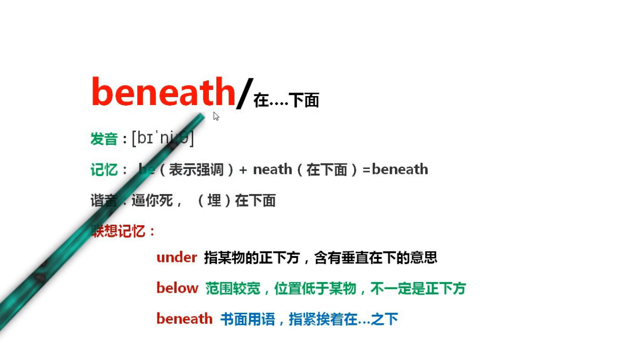 [图]单词这样记高中英语单词快速记忆单词beneath快速记忆