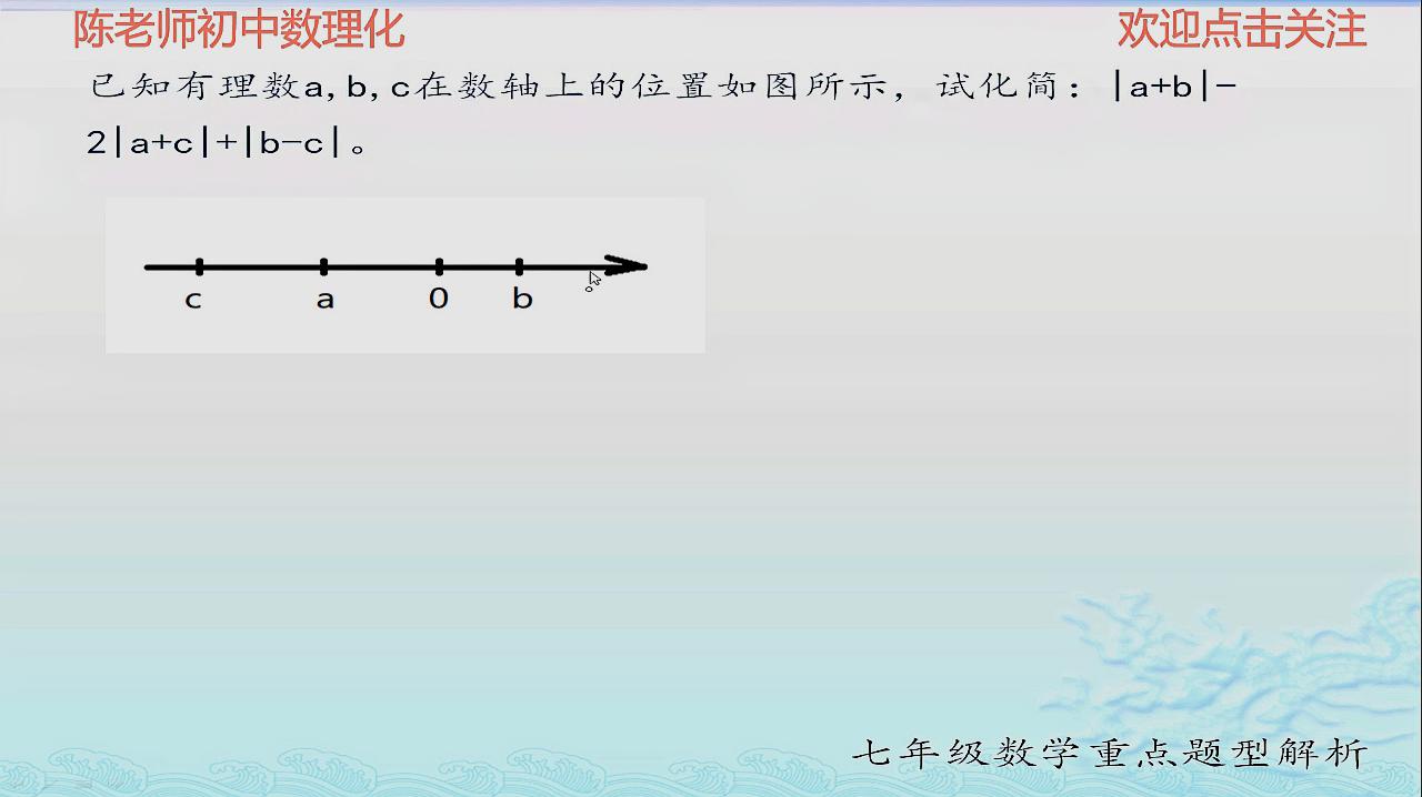 [图]初一数学题精讲：利用有理数在数轴上的位置，化简含绝对值代数式