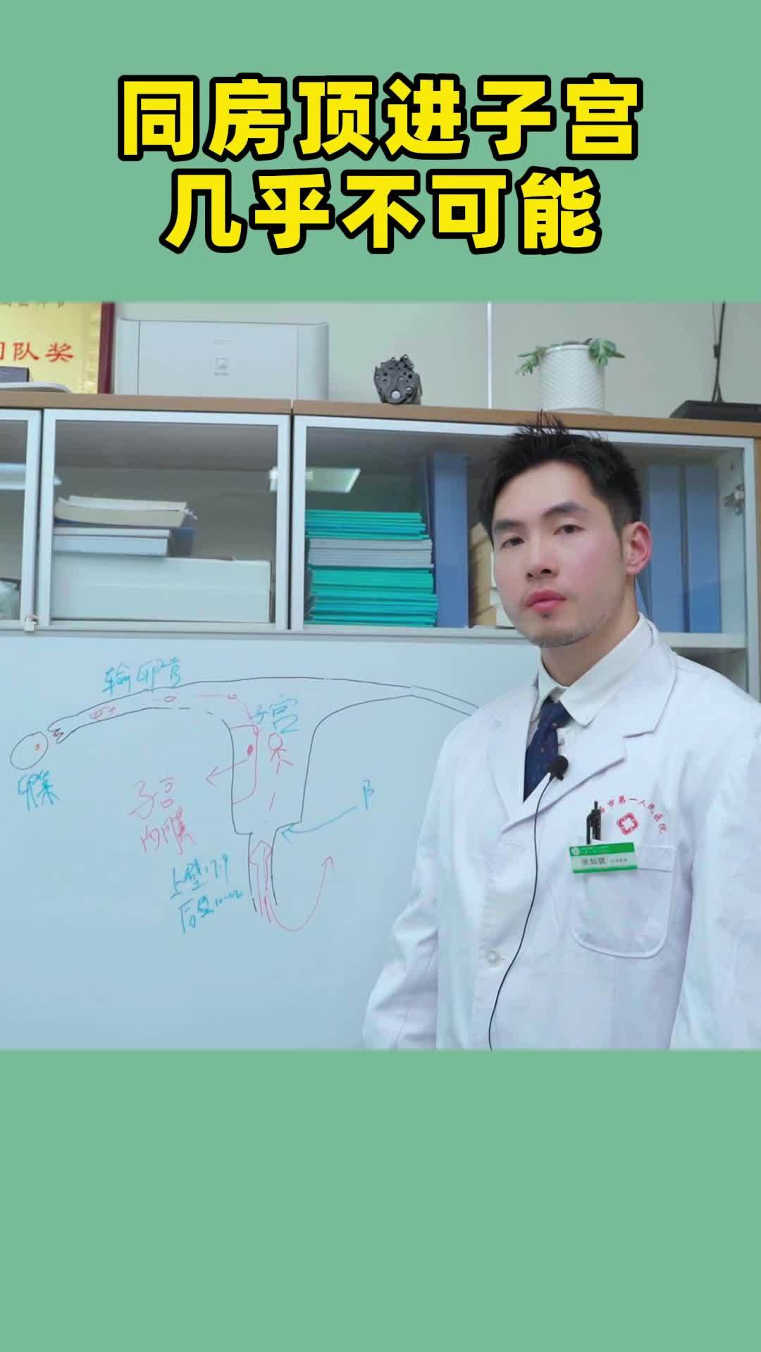 男性阴茎多长 才能到达子宫?(1)