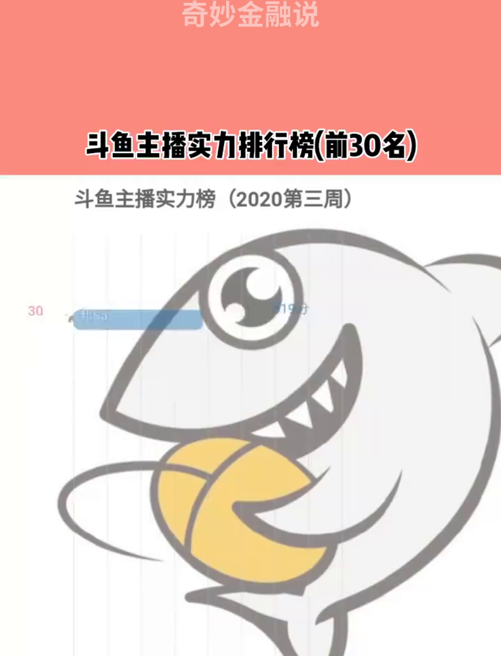 斗鱼主播实力榜