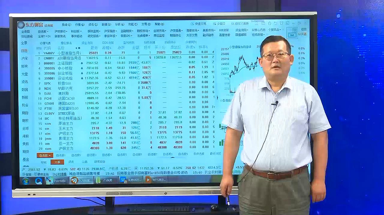 [图]外围有风险还是选择规避为宜