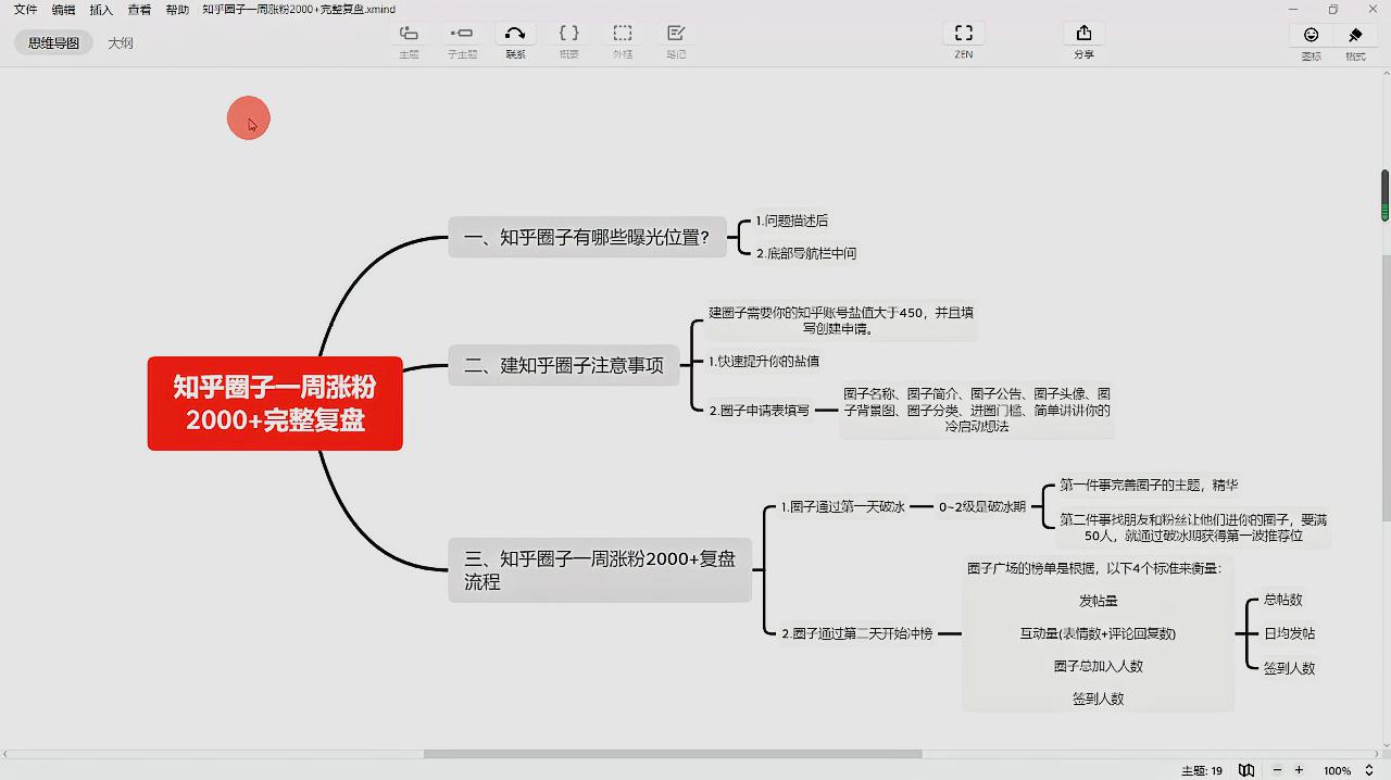 [图]黑帽seo收徒知乎圈子一周涨粉2000+完整复盘外推知乎平台软件