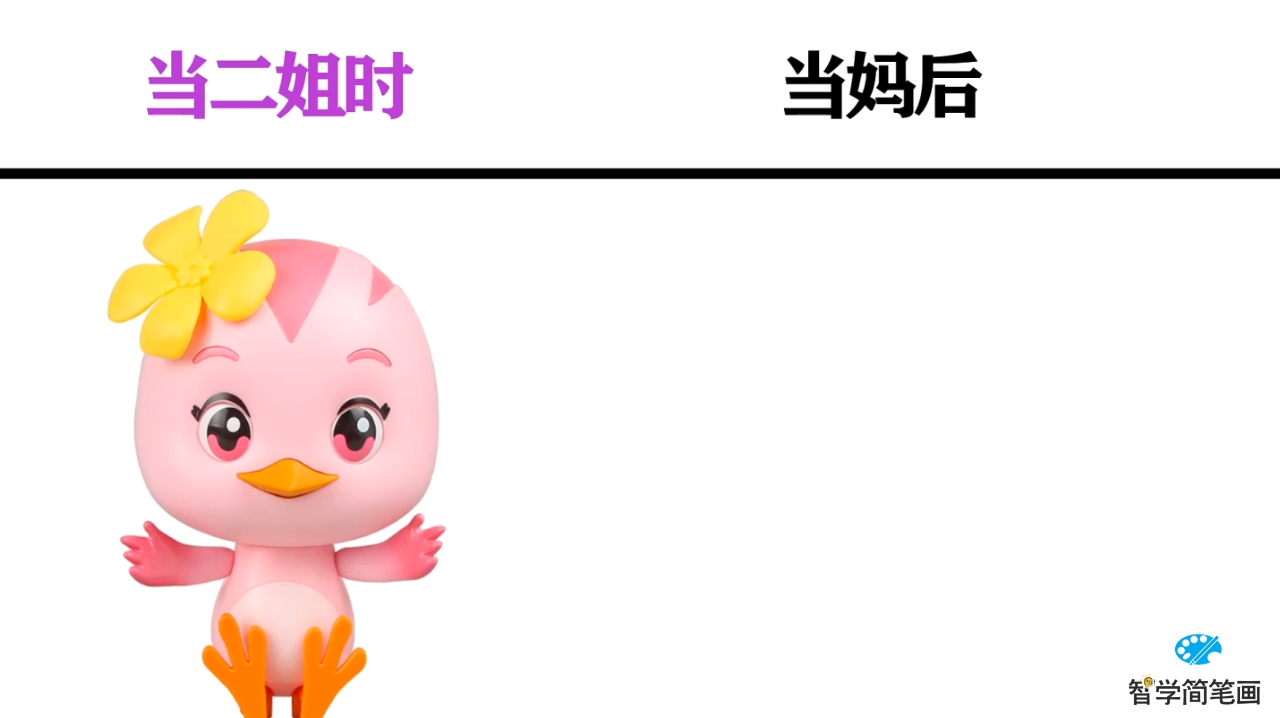 萌鸡小队朵朵当二姐时vs当妈了后,小时候再萌,长大后总会变的