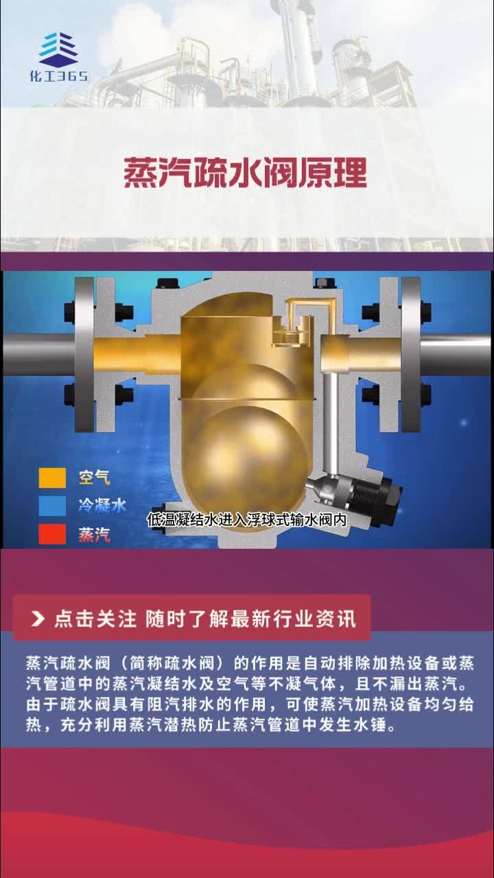 蒸汽疏水阀的原理