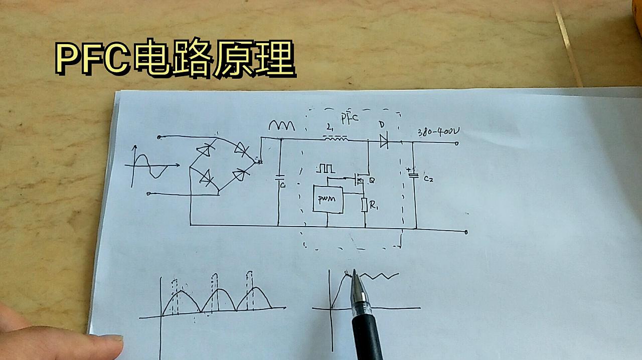 [图]PFC电路原理及作用,为什么开关电源要加入PFC电路?