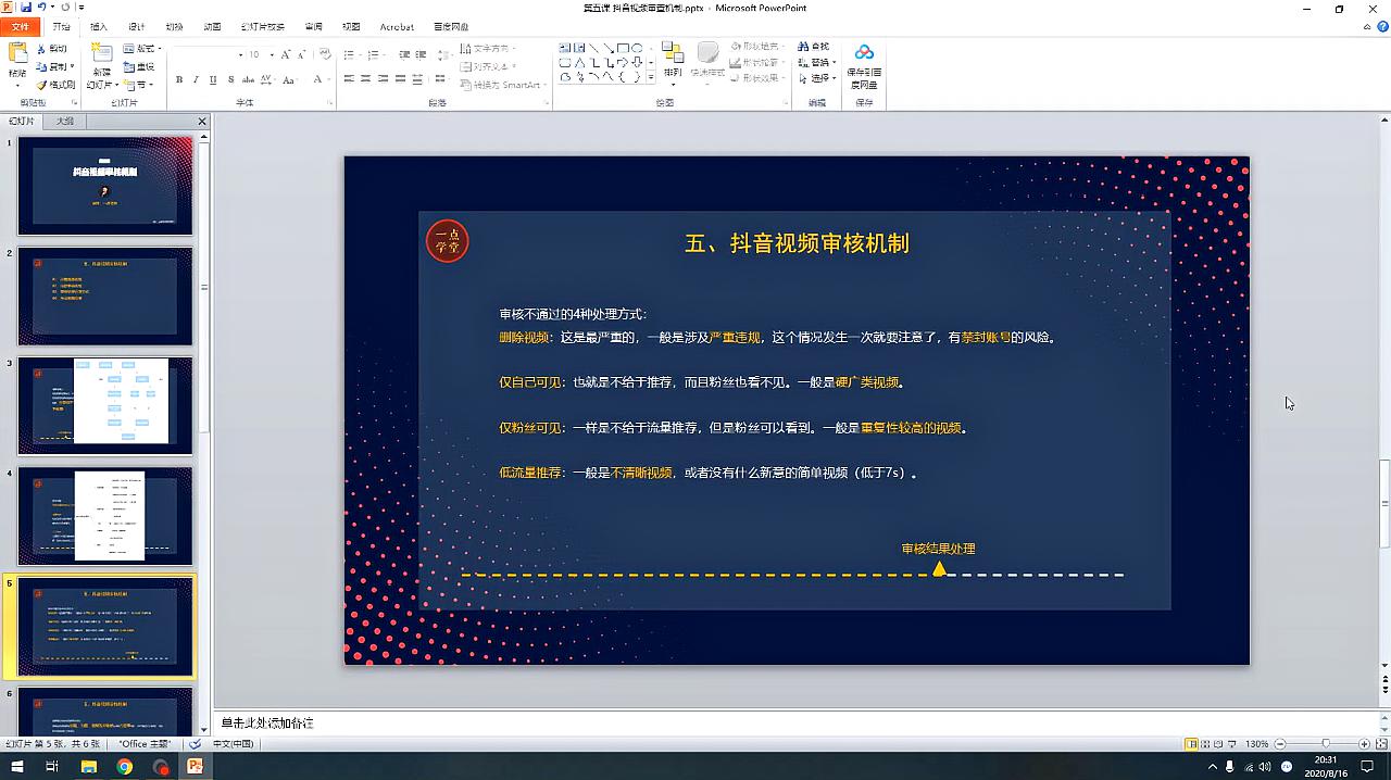[图]第五课 抖音视频审查机制