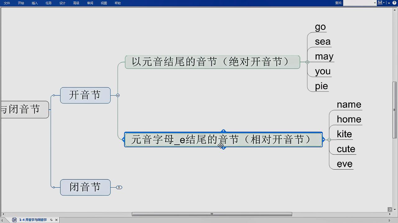 [图]英语发音 开音节与闭音节讲解