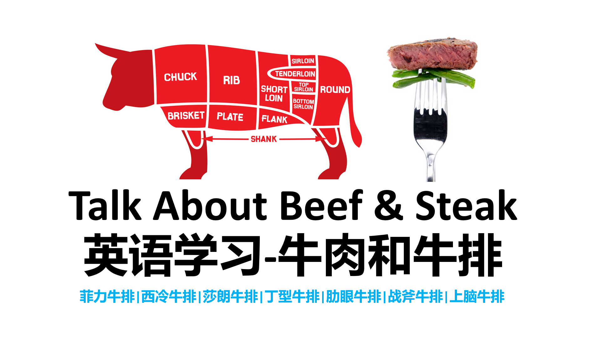 吃西餐别出糗:告诉你腓力|西冷|莎朗|肋眼牛排区别、部位及吃法