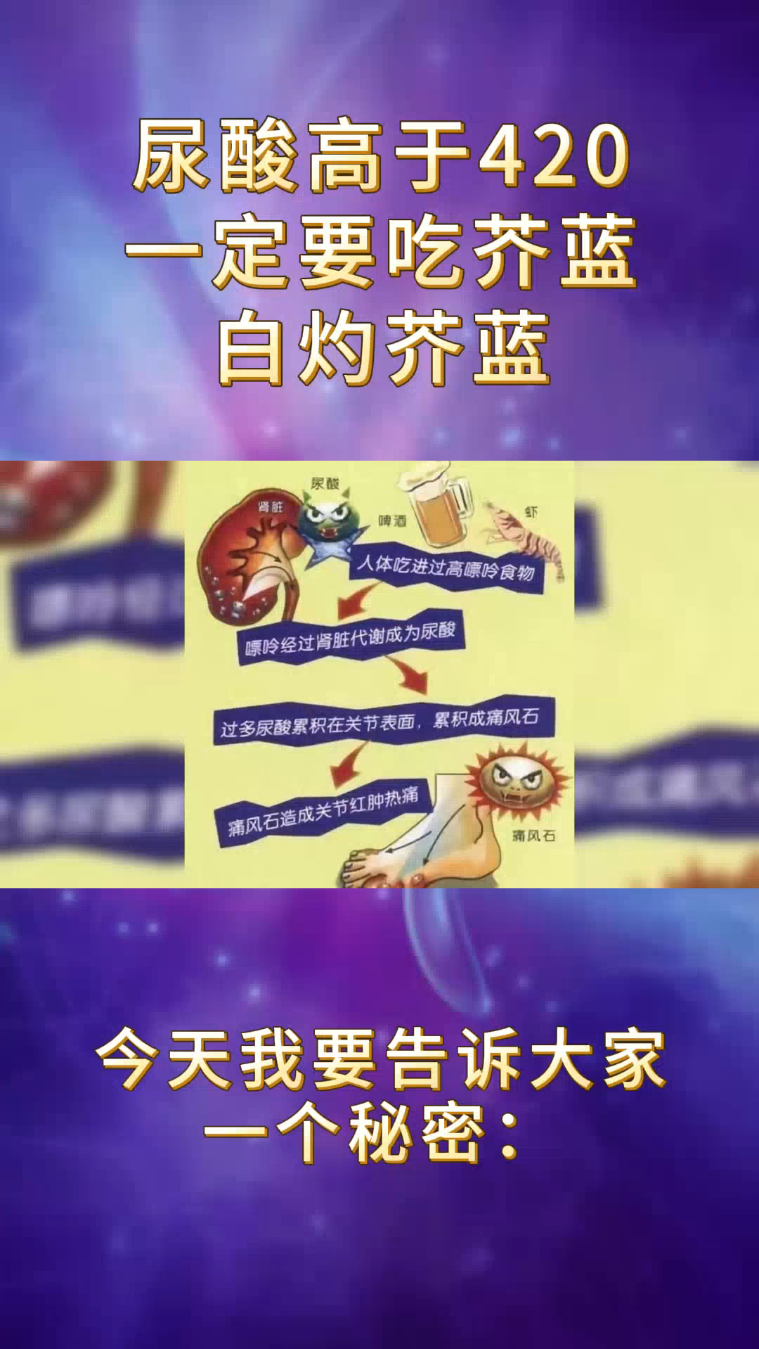 高尿酸痛风,一定要知道的白灼芥蓝