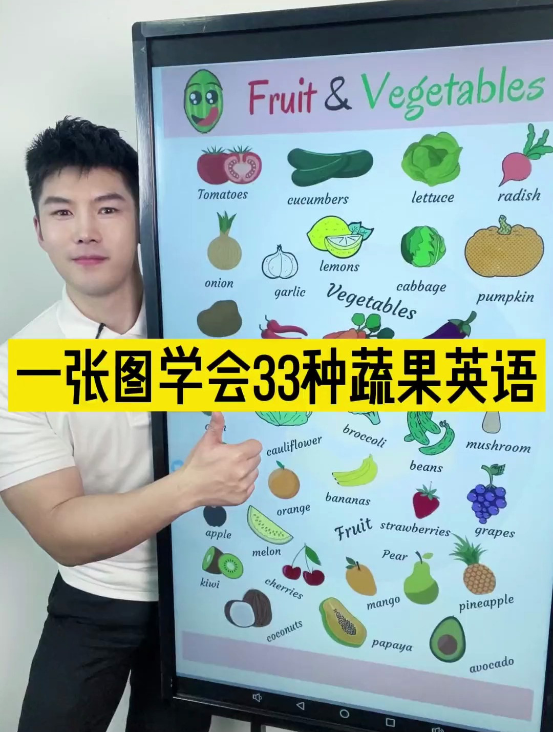 一张图学会33种蔬菜水果的英语