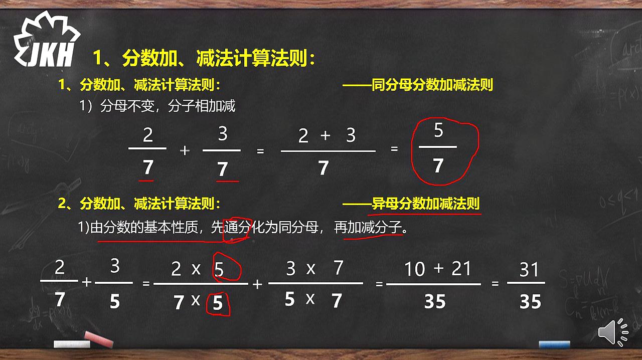 [图]小学数学四则运算方法分解——分数运算