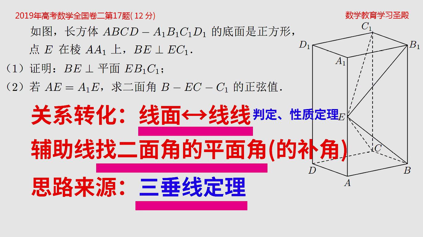 [图]立体几何,主线是线线—线面关系的转化,三垂线找二面角的平面角