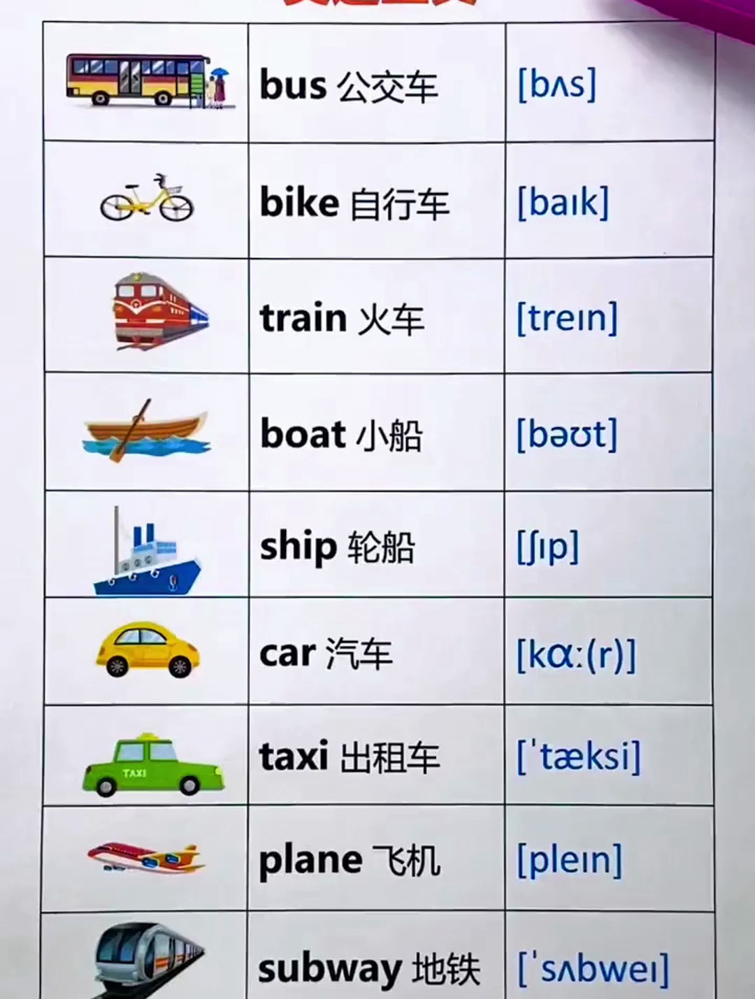 必备单词,交通工具英文