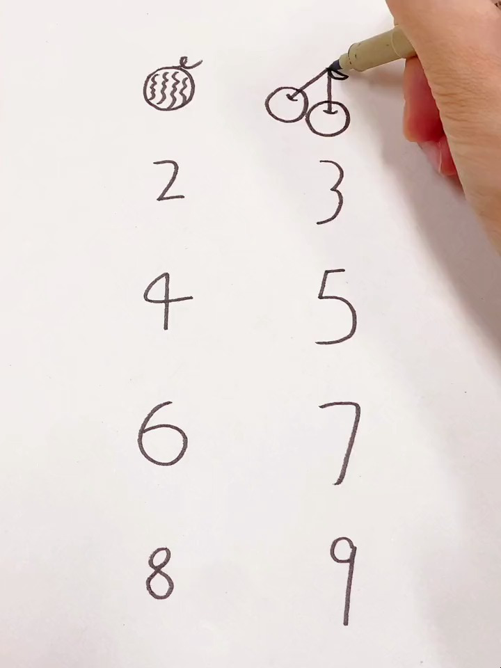 数字0～9变水果,都能完成的小朋友将作品发到评论区哦!简笔画