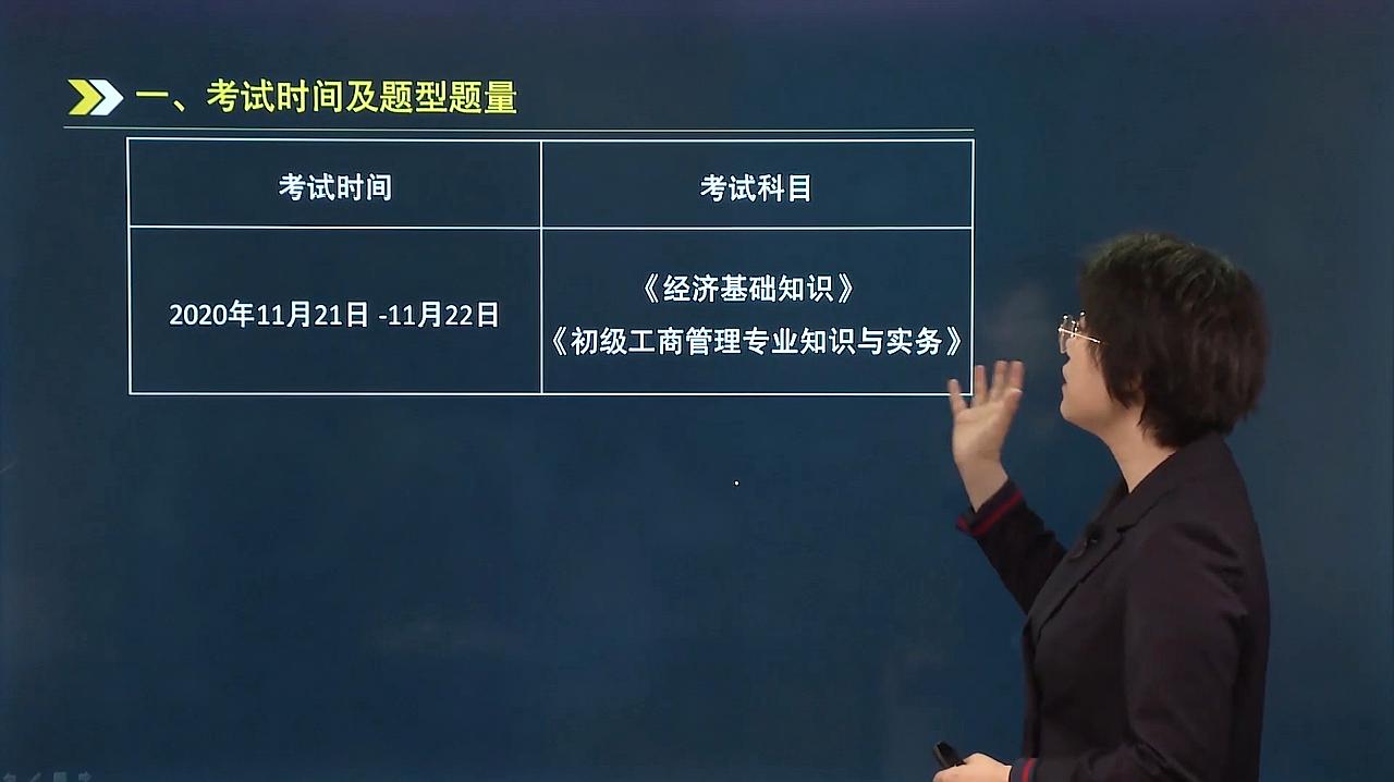 [图]初级经济师 备考工商管理你需要知道些什么?(1)