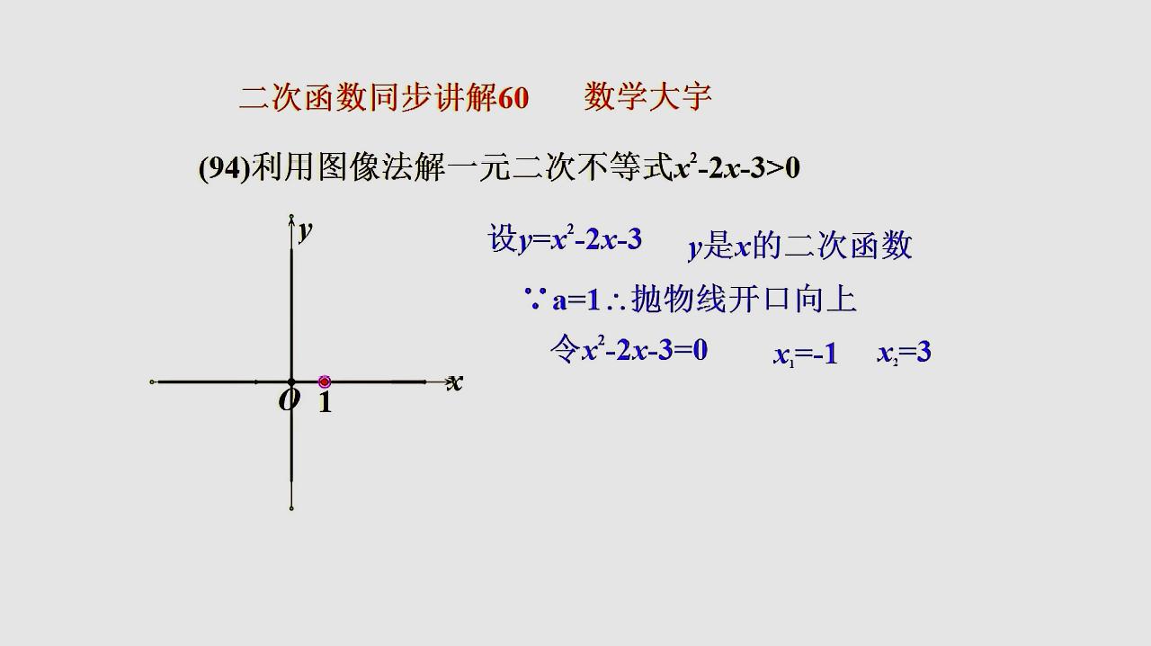 [图]九年级数学，利用图像法解一元二次不等式