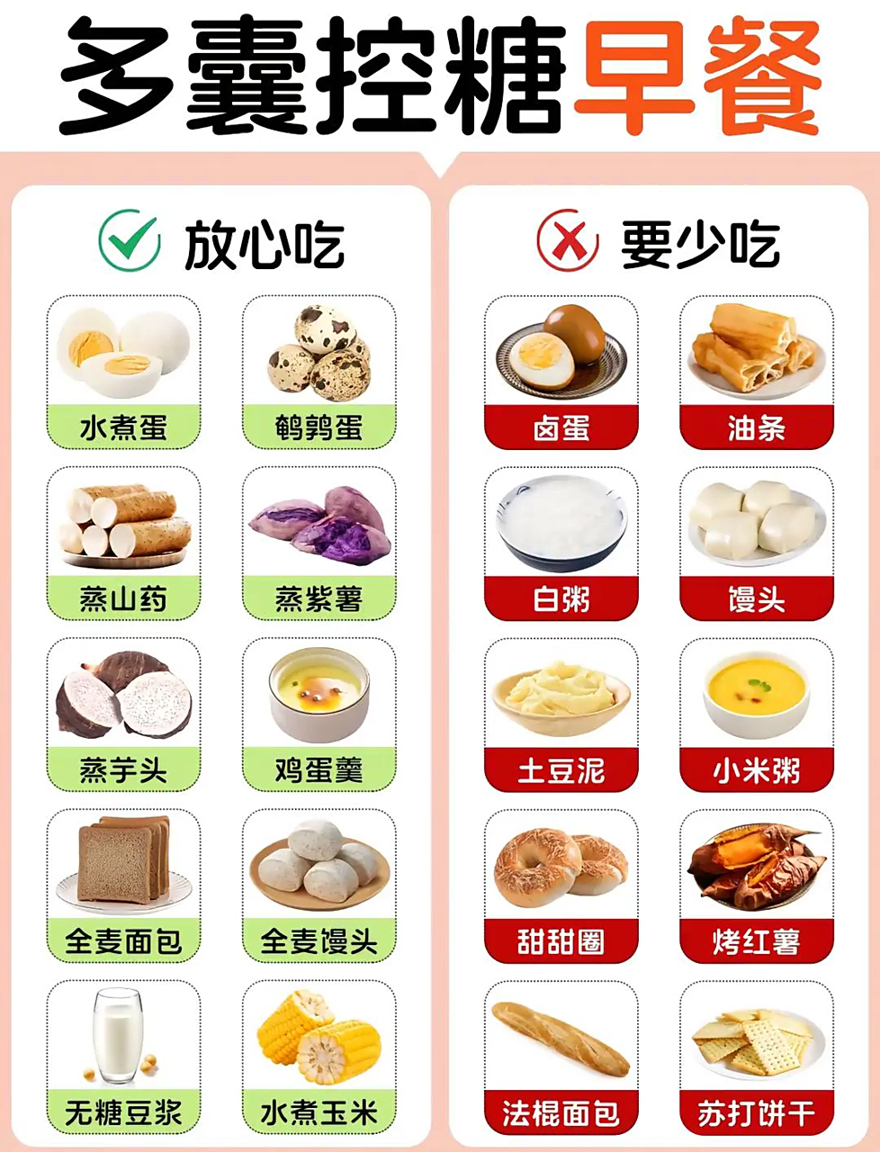 拿我暖暖的手,给你甜蜜的关怀,这份降糖菜单快收好