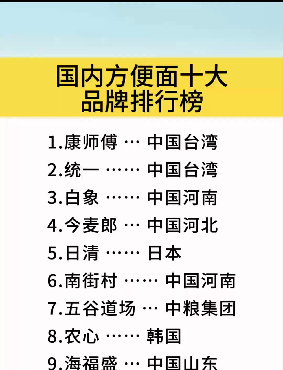 国内方便面质量哪家强?十大品牌排行榜出炉!这些品牌值得尝试
