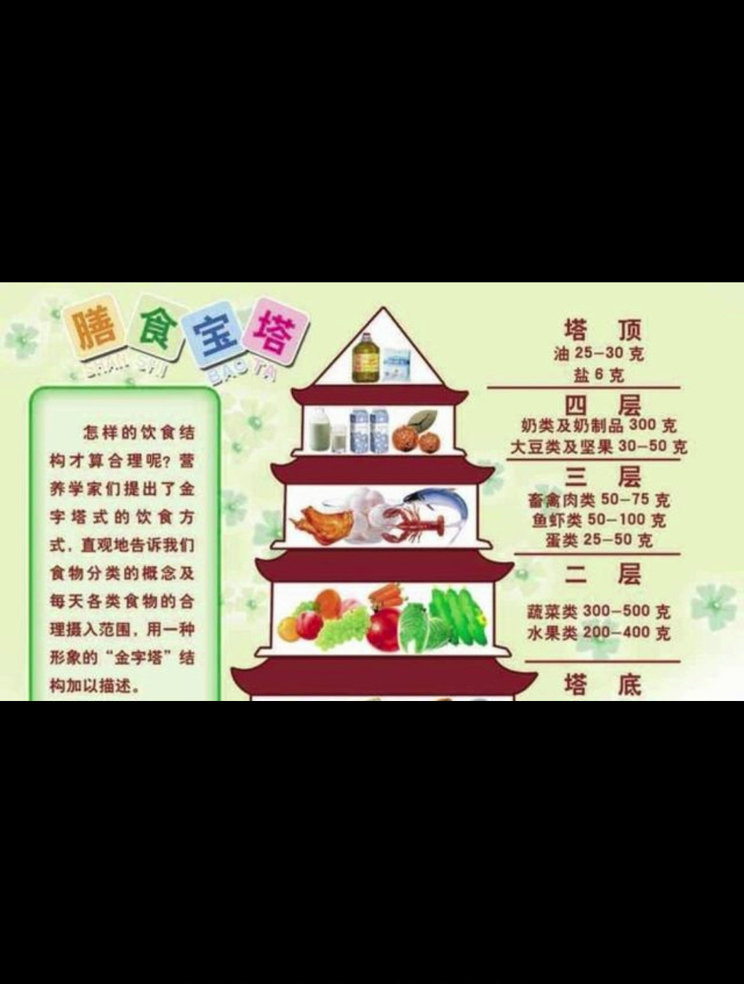 感冒流感的季节,健康营养餐怎么吃抵抗新冠