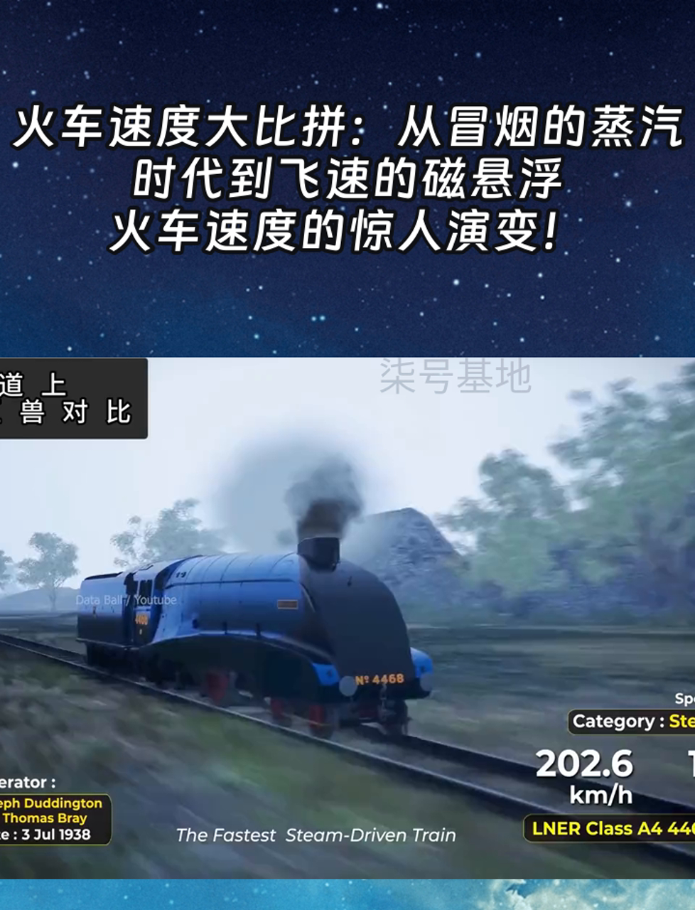 火车速度大比拼:从冒烟的蒸汽时代到飞速的磁悬浮,火车速度的惊人演变!