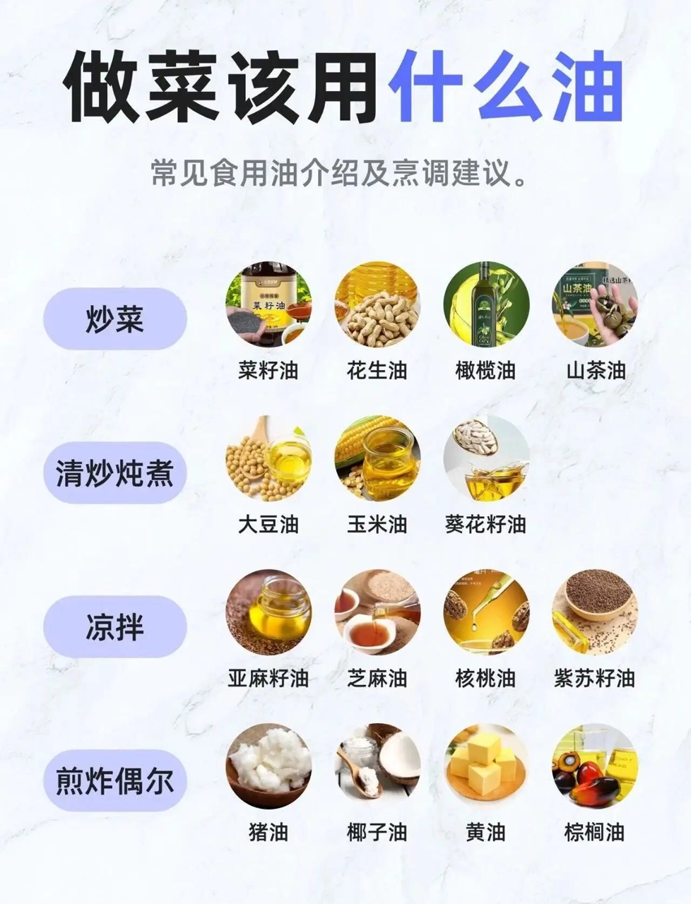 炒菜用啥油才健康?