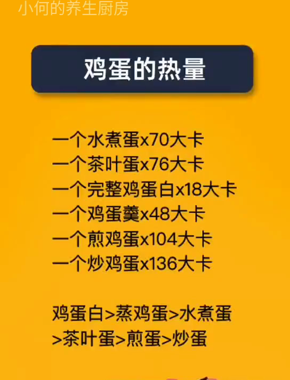 鸡蛋热量知多少健康饮食小常识