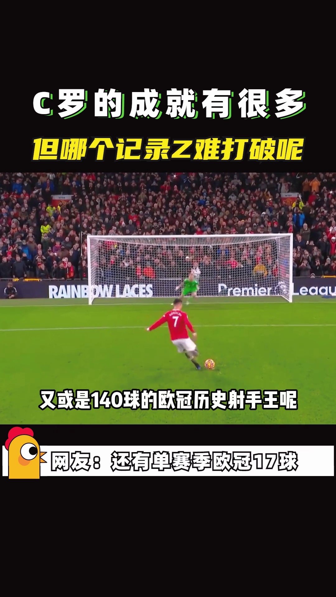 C罗的成就有很多,但哪个记录最难打破呢