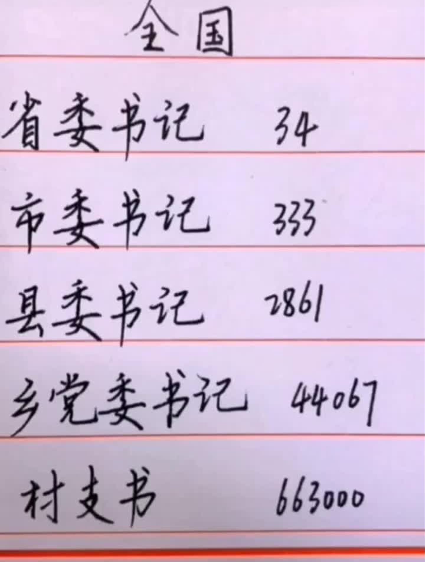 文案你们写!素描手绘随手画 (143)