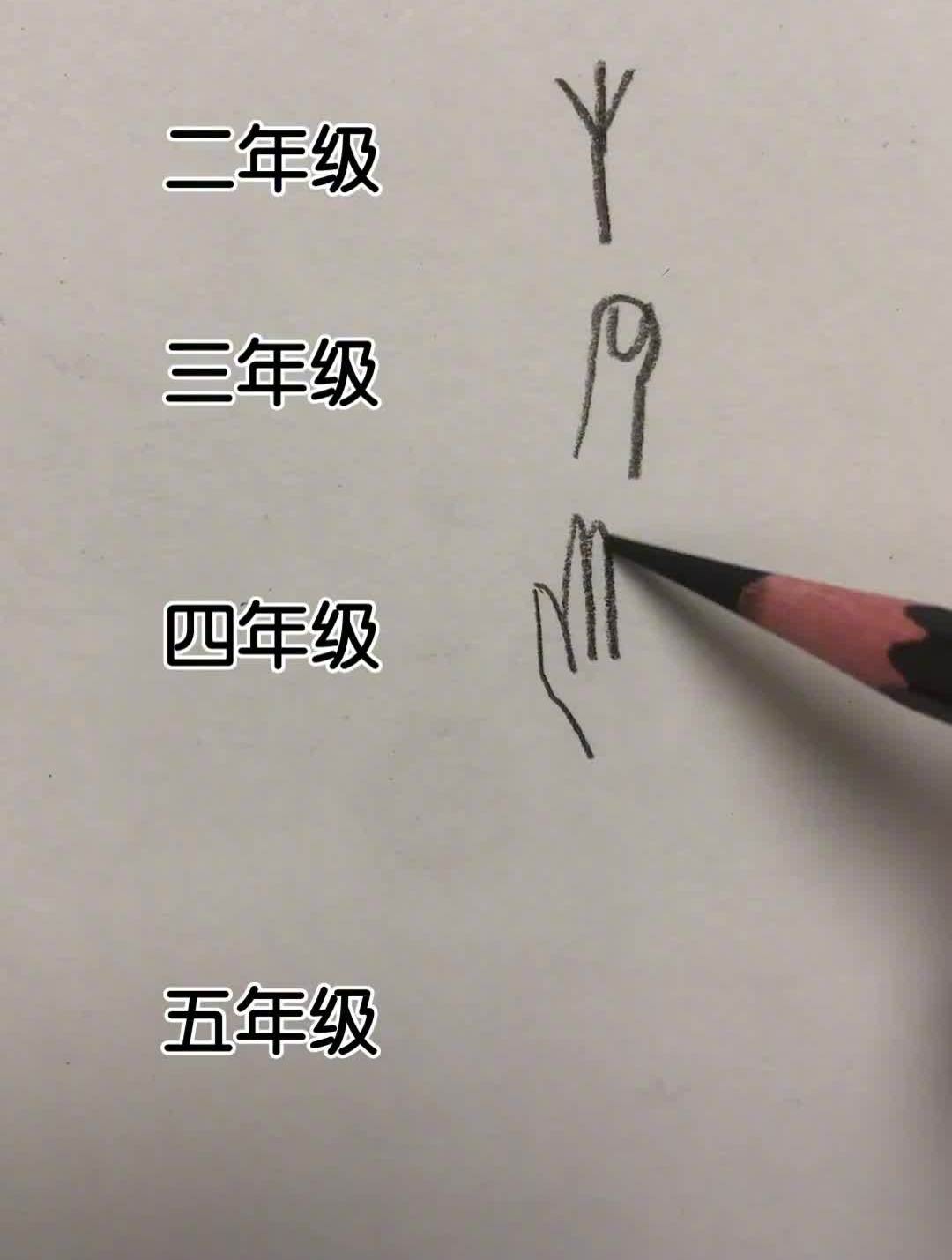 不同年级画的手素描画