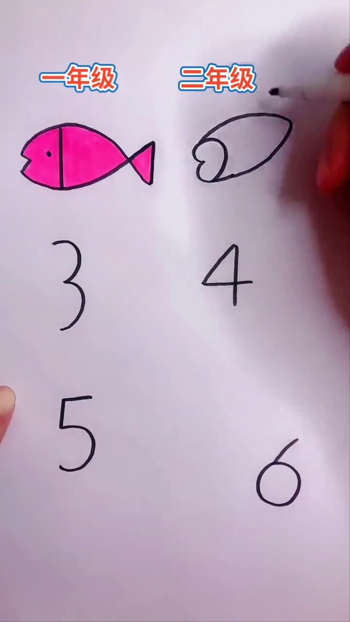 各年级鱼的画法简笔画有趣的创意简笔画教程