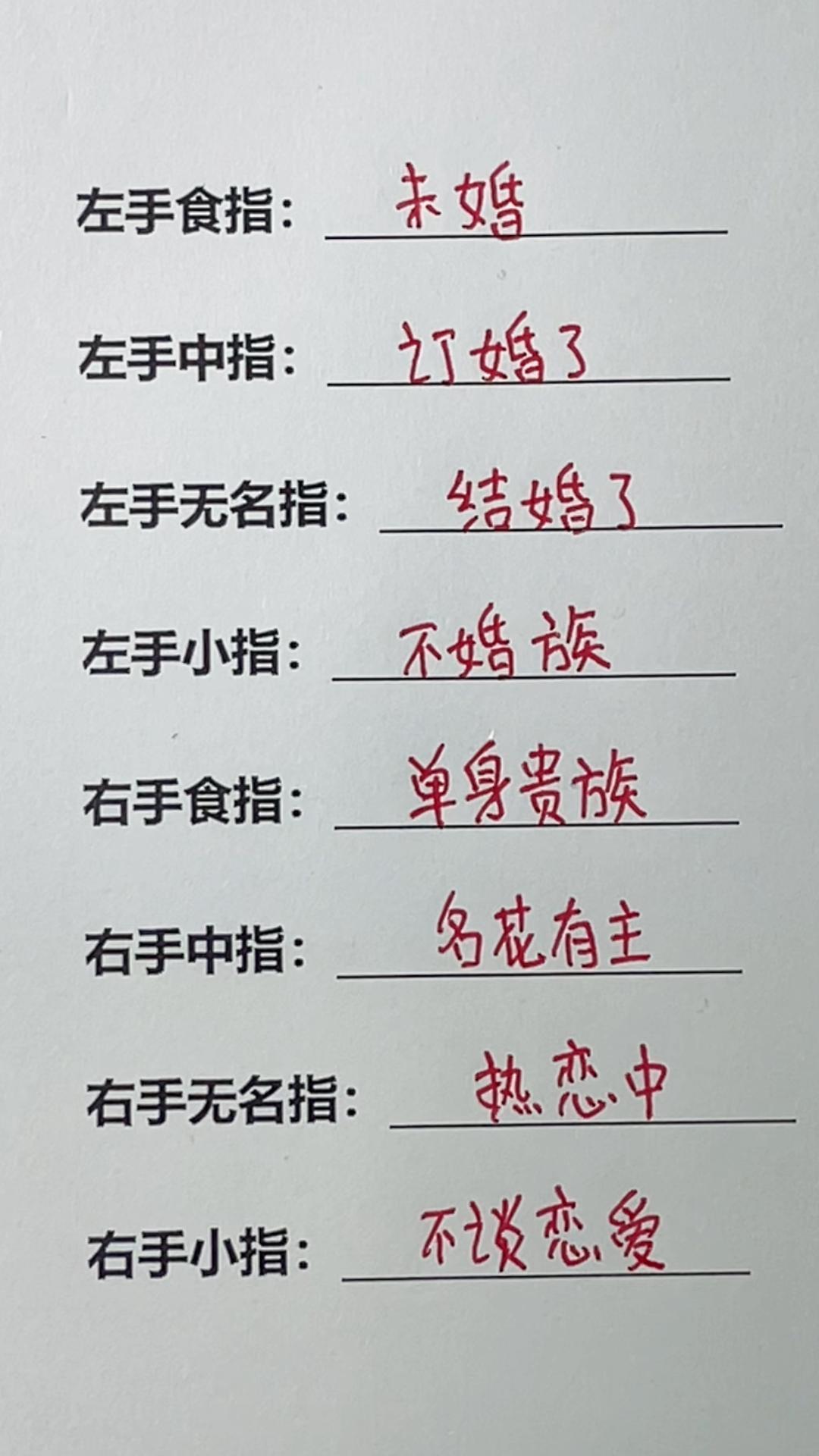 女生戒指戴法你知道多少?