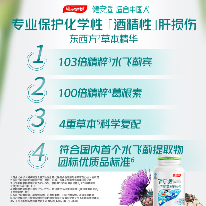 水飞蓟葛根丹参片成护肝养肝新宠？全方位解析其成分、功效与适用人群