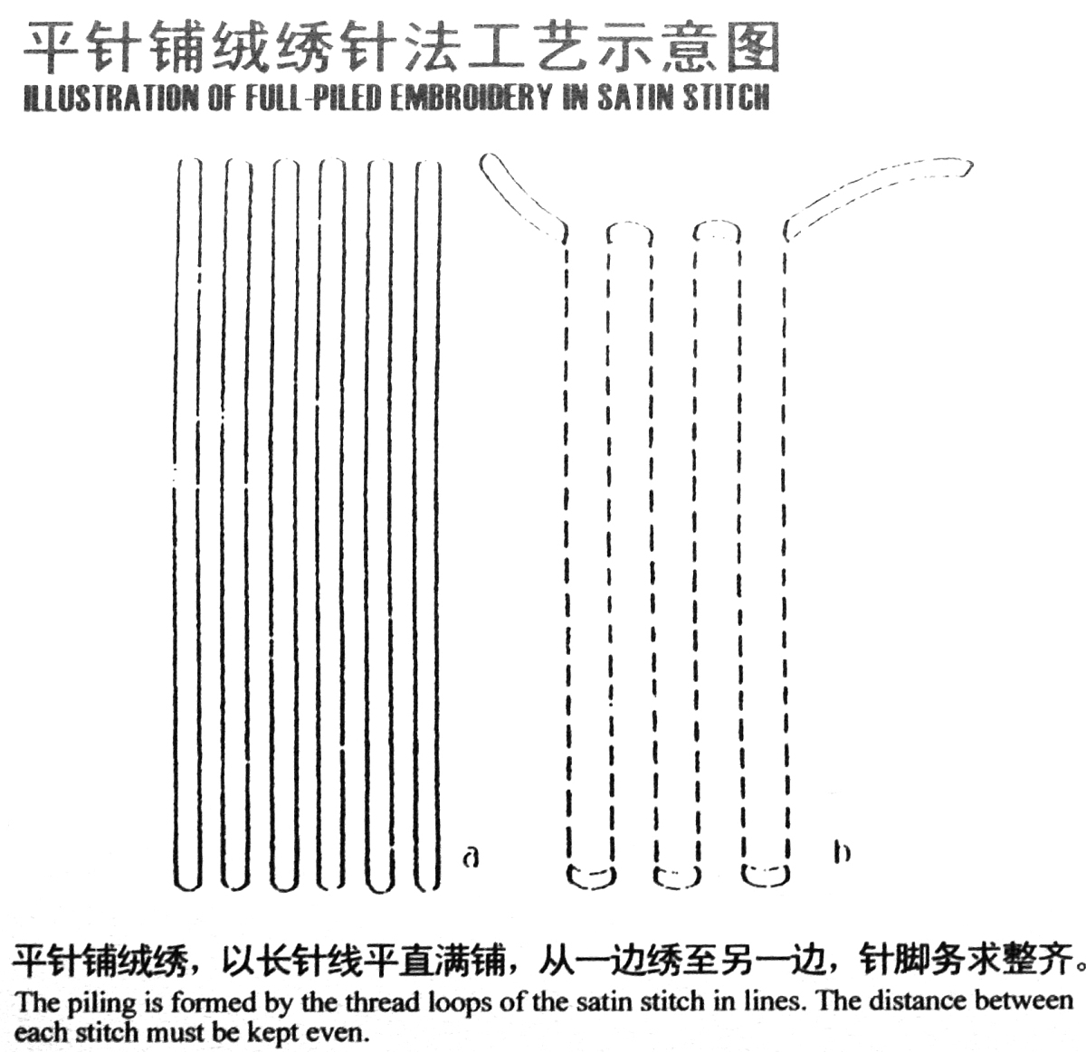 帮我把下边这段话翻译成中文Two different initial microstructures retaining Mn segregation banding in medium-Mn steel are designed and prepared for the comparative study under IQP process The precise composition is