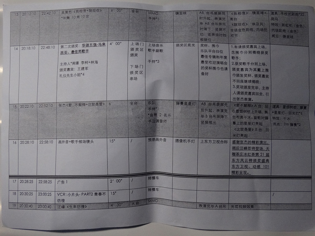 进口物资上报指南：详细解读及流程