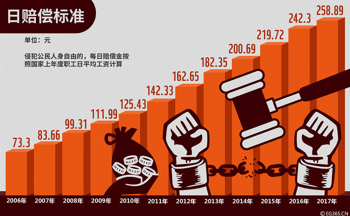 民法典469条原文
