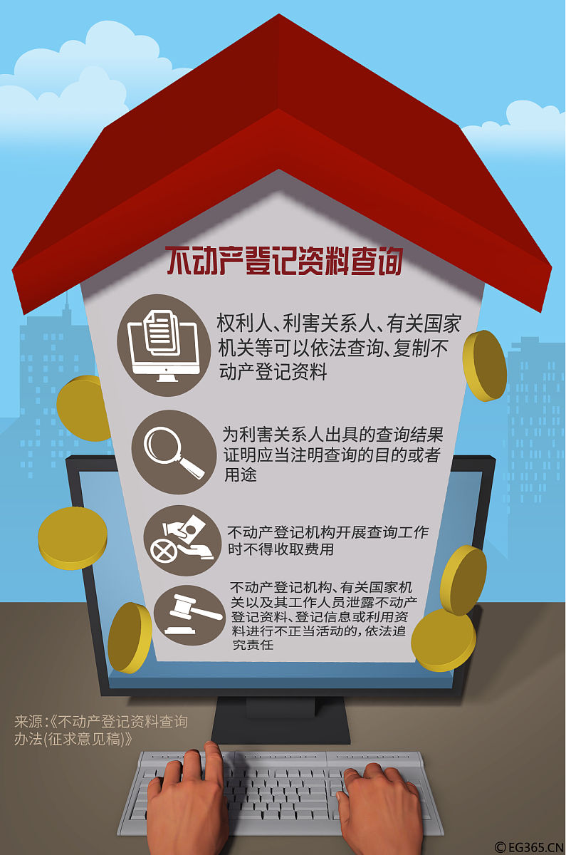 根据土地抵押过程及相关问题作一篇1500字论文