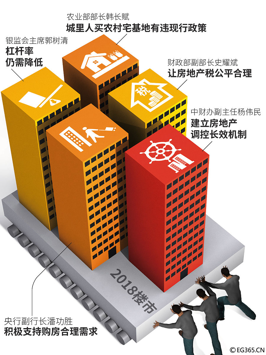 装配式建筑直接成本有哪些1000字