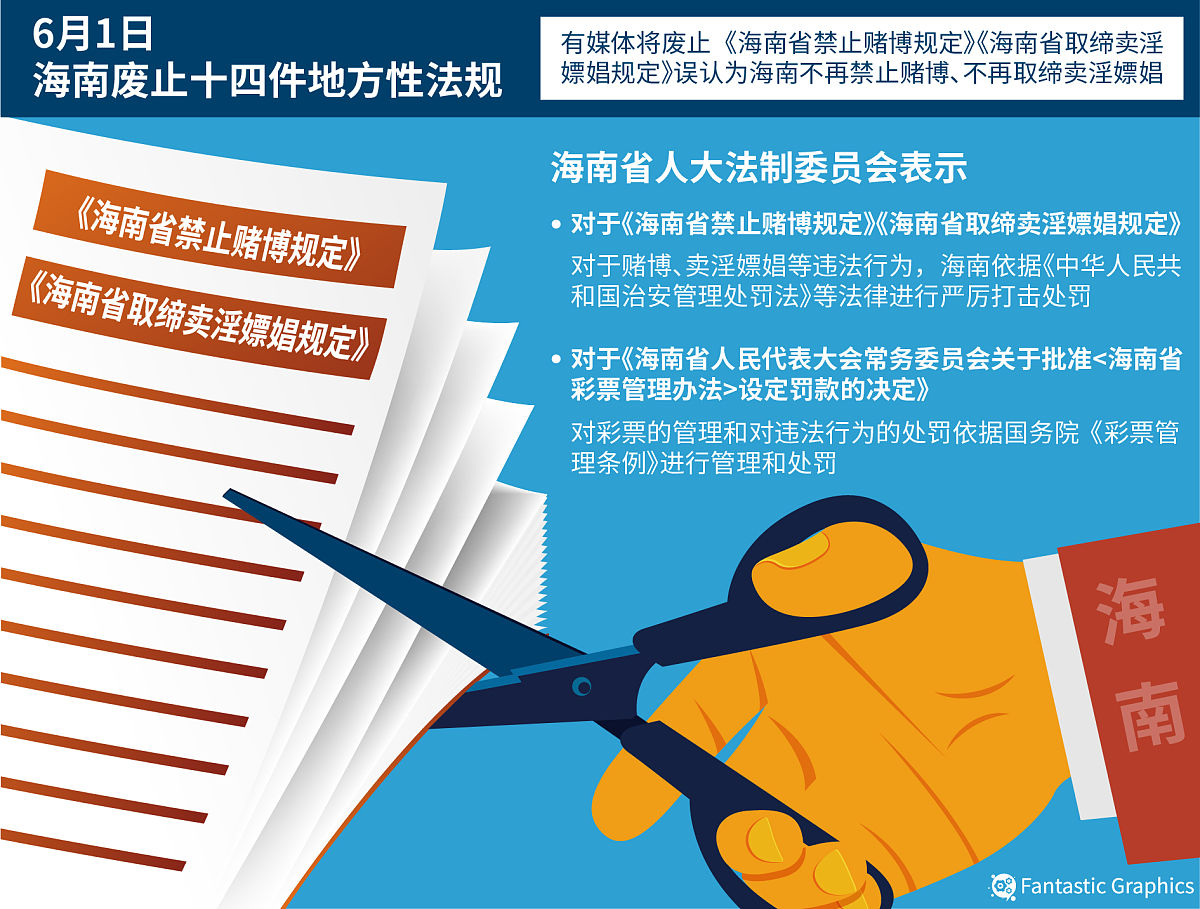 财政部档案管理：内容、目标及重要意义