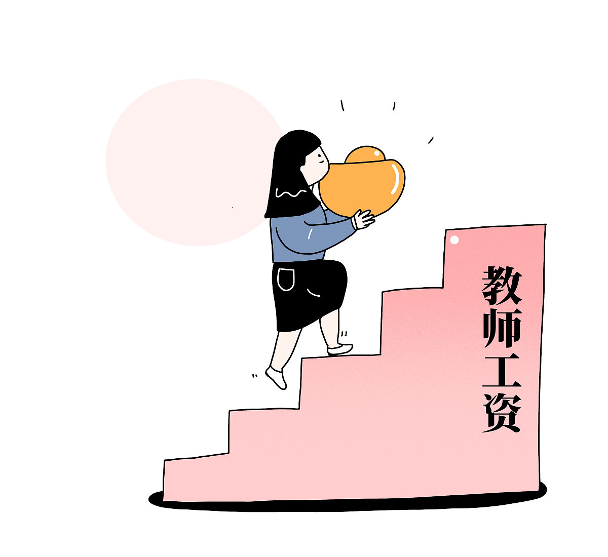 小学教师工资待遇怎么样？- 薪资水平、发展前景全解析