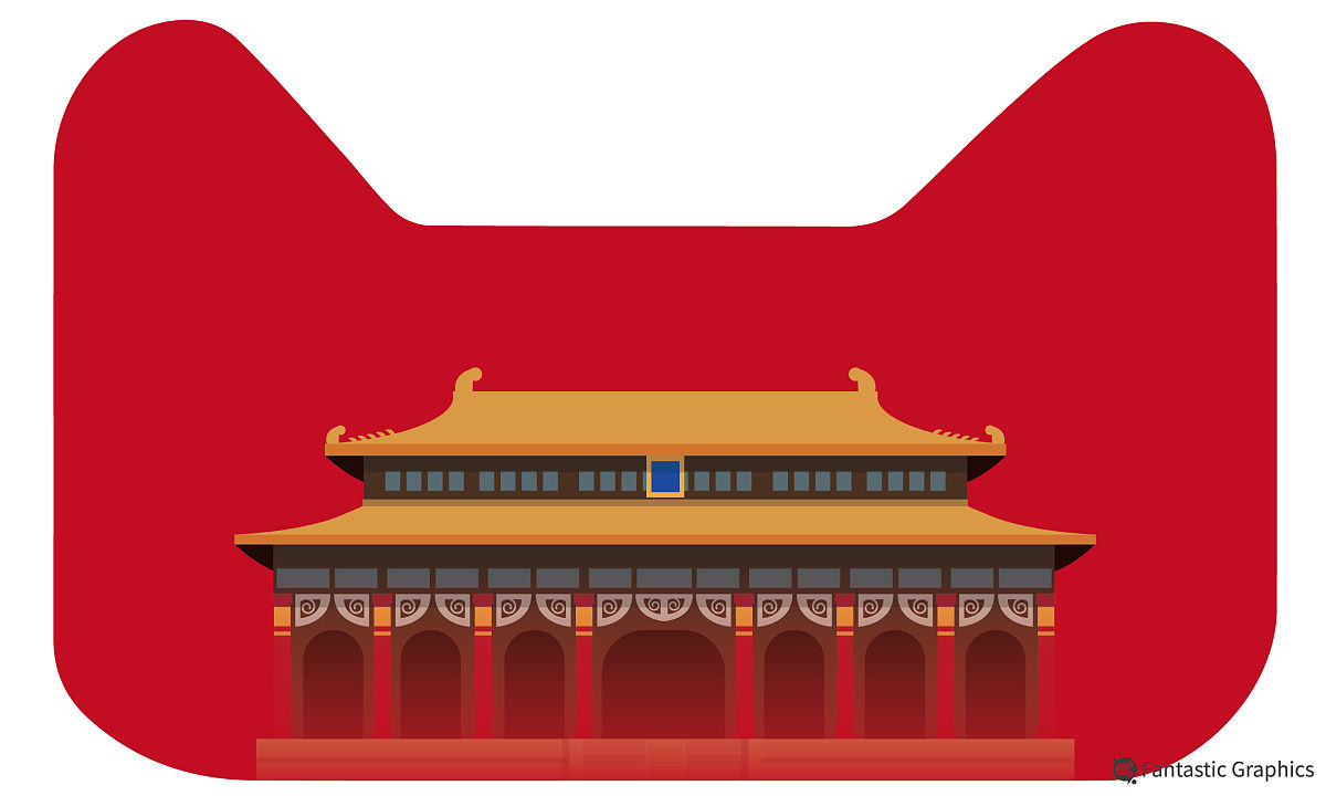 图表:故宫第6家网店将上线:8月下旬故宫文具进驻天猫
