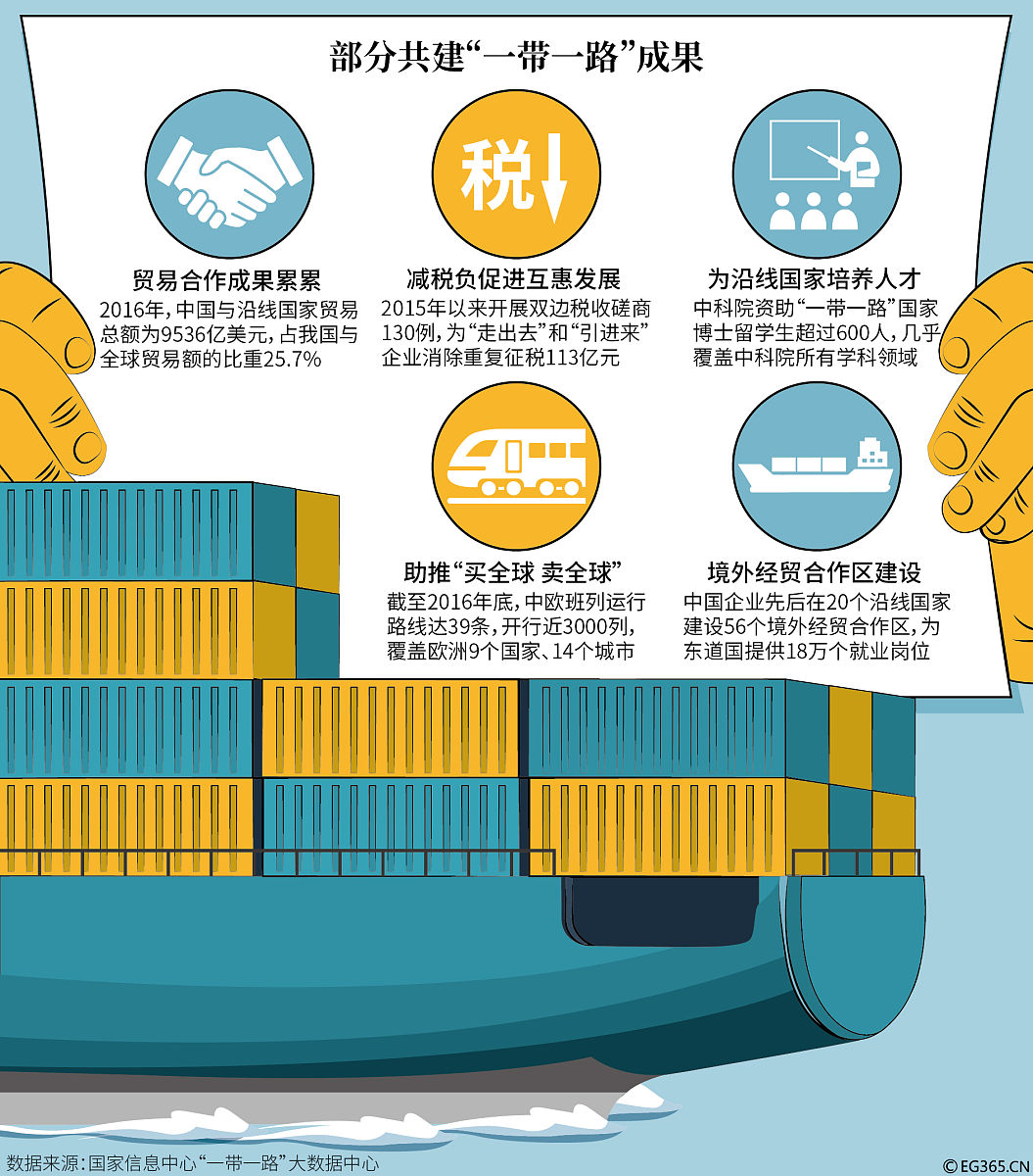 《新课标2022版》强调了课程文化的那些内容