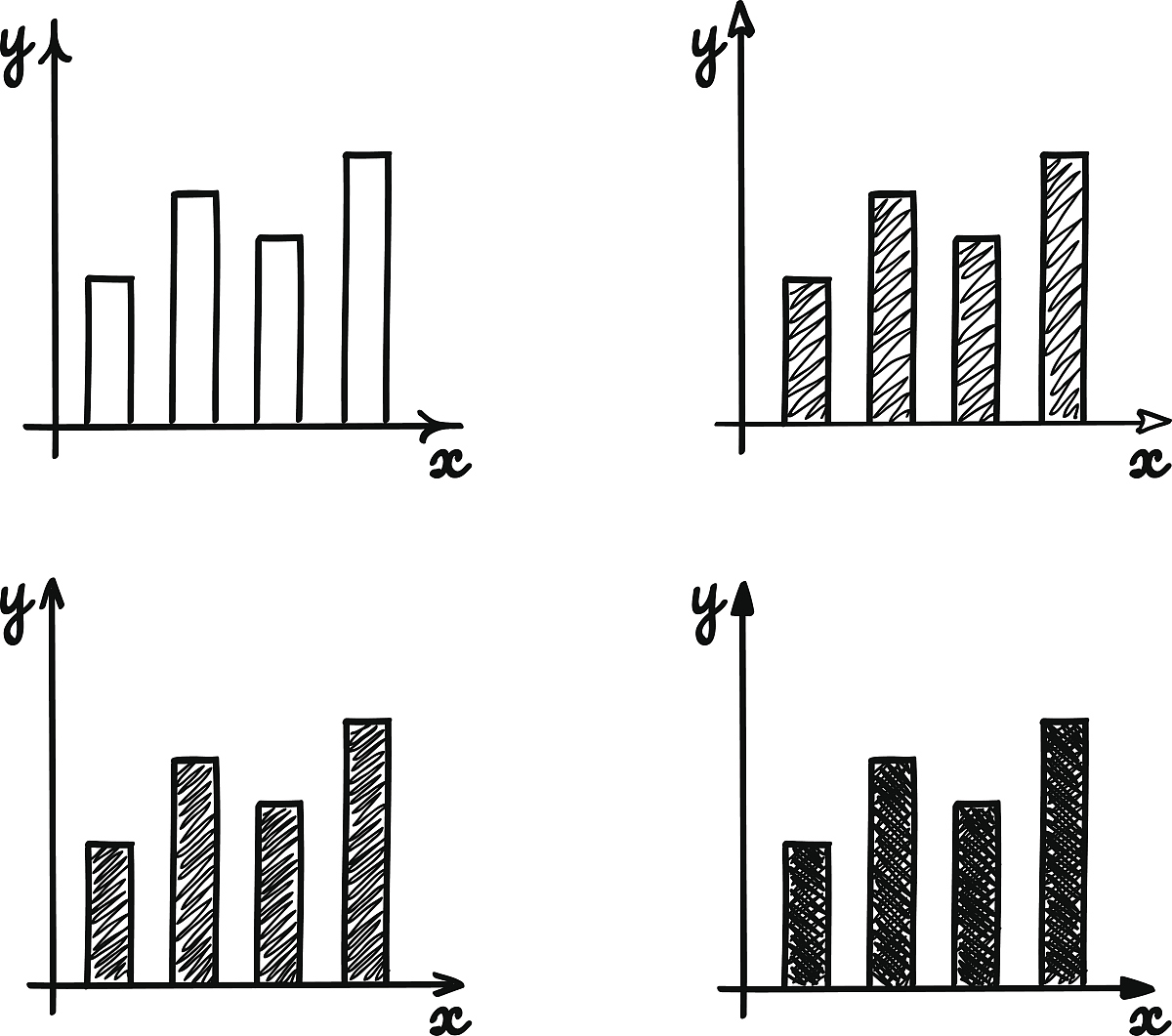 当植株密度增加后VPD如何变化